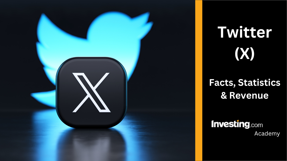 Securing Successful Business Digital Marketing with Facebook